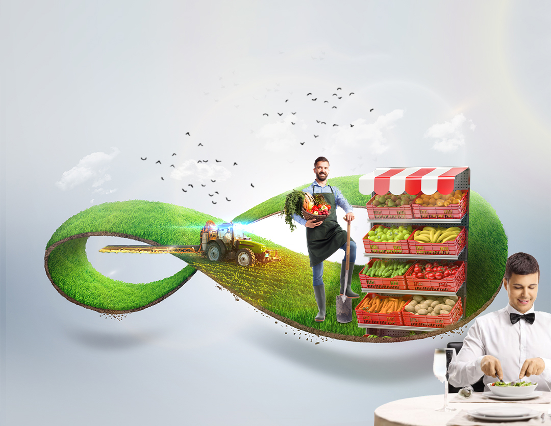 Farm-to-Fork Transparency & Accountability